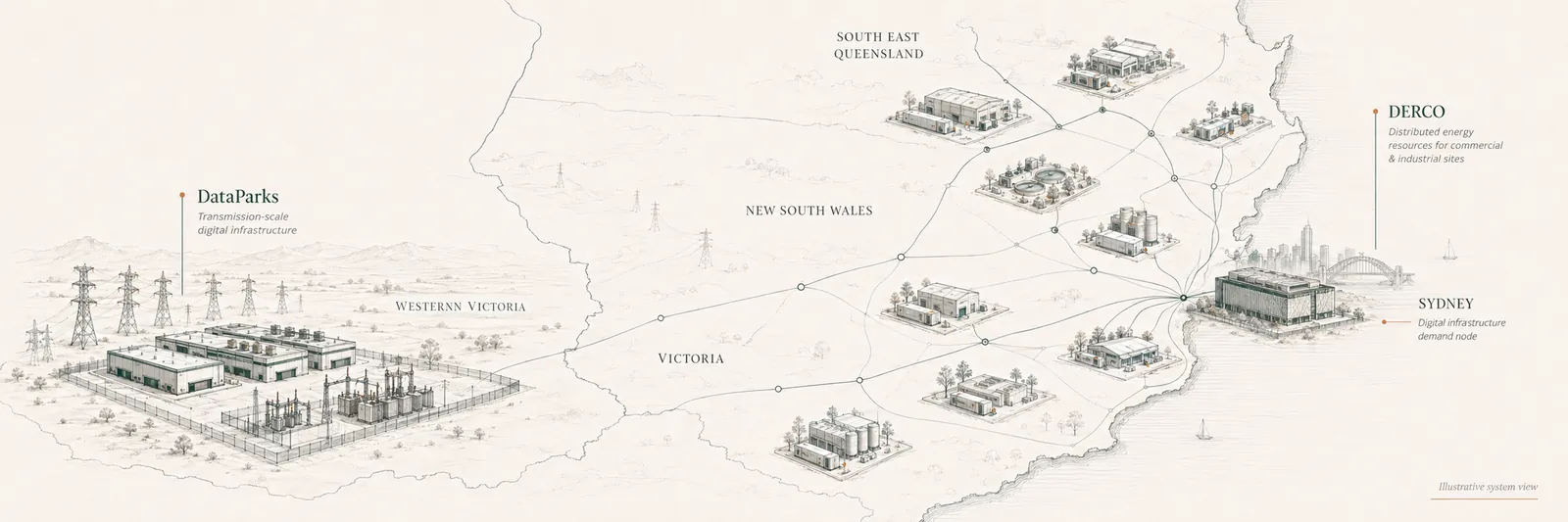 Illustrative map of grid, distributed energy and digital infrastructure across eastern Australia